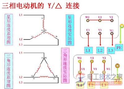 电动机星三角接线图1