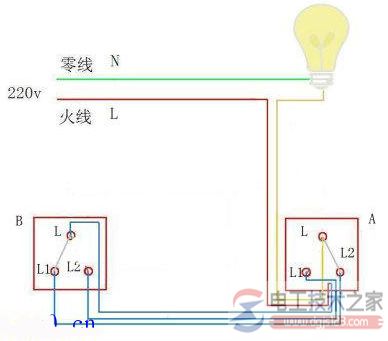 如何画家用照明双控开关接线图？