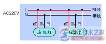 消防应急照明灯2