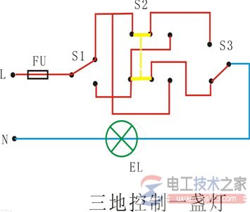 三地控制一盏灯：三个双控开关控制一盏灯的接线图