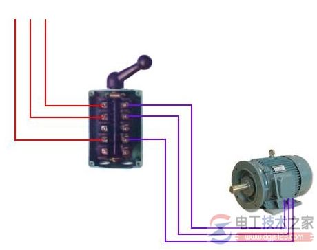 倒顺开关控制电动机正反转接线图
