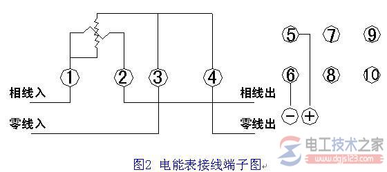 直接式单相电能表的接线图
