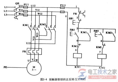 交流接触器连锁正反转控制接线图