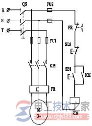 自动启停控制