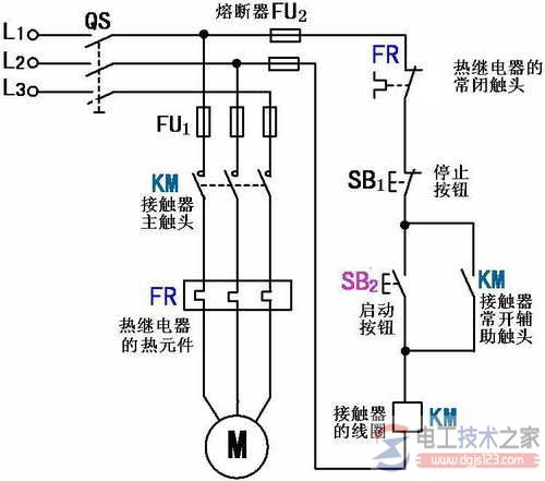 三相异步电动机的自锁控制线