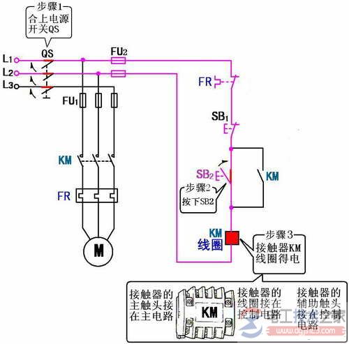 三相异步电动机的自锁控制线4