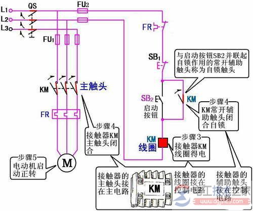 三相异步电动机的自锁控制线5