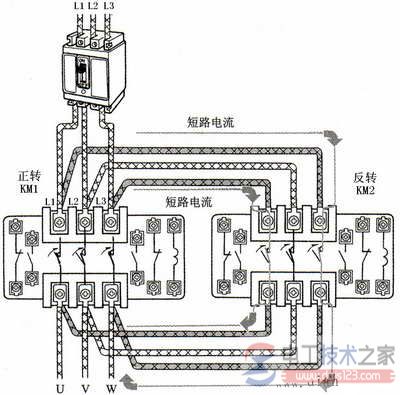 三相异步电动机接触器联锁的正反控制3