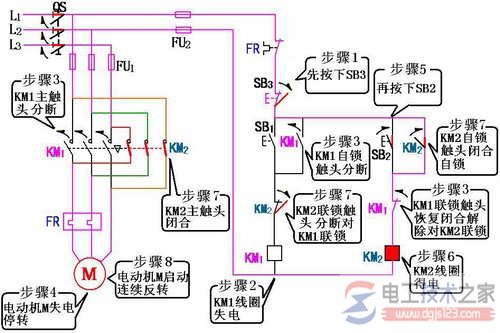 三相异步电动机接触器联锁的正反控制9