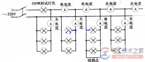 低压线路短路故障