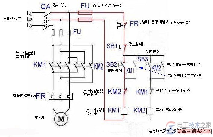 电机正反转接触器互锁电路图