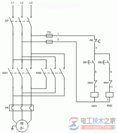 电动机正反转点动<a href=/zt/jiechuqihusuo/ target=_blank class=infotextkey>接触器互锁</a>电路图说明