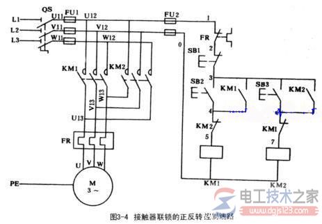 交流接触器连锁电动机正反转控制原理图