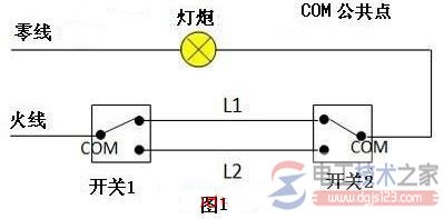 一个双联双控开关的接线图，双开双联双控开关的接线法