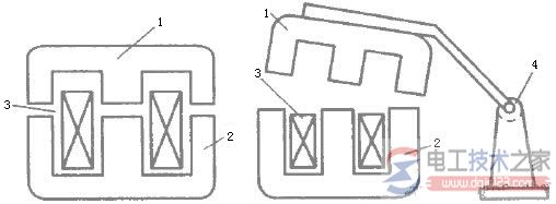 交流接触器的电磁机构1