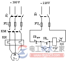 异步电动机正反转控制电路