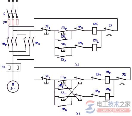 双接触器控制电动机正反转2