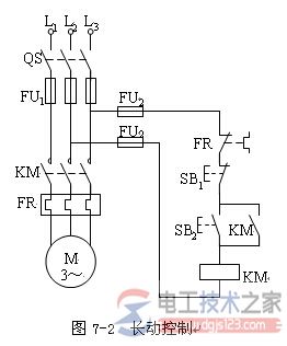 三相交流电机启动与停止