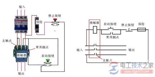 三相交流电机启动与停止