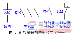 接触器的图形与文字符号2