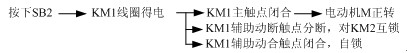 双交流接触器互锁的正反转控制电路接线图3