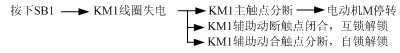 双交流接触器互锁的正反转控制电路接线图4