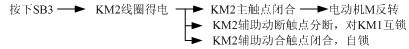 双交流接触器互锁的正反转控制电路接线图5