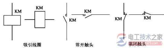 接触器的图形和文字符号