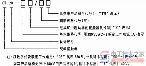 交流接触器的型号含义1