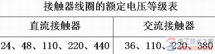 接触器线圈的额定电压