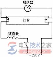 日光灯的安装