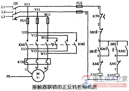 三相异步电动机用接触器联锁的正反转控制线路