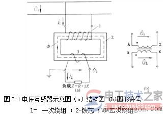 电压互感器的基本结构