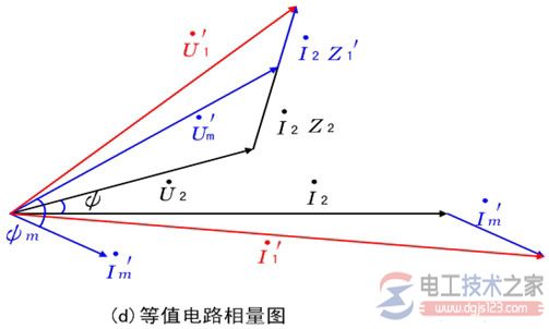 电流互感器的误差2