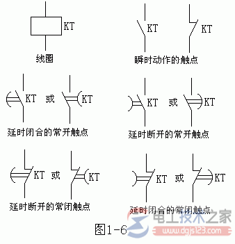 时间继电器图形符号与文字符号