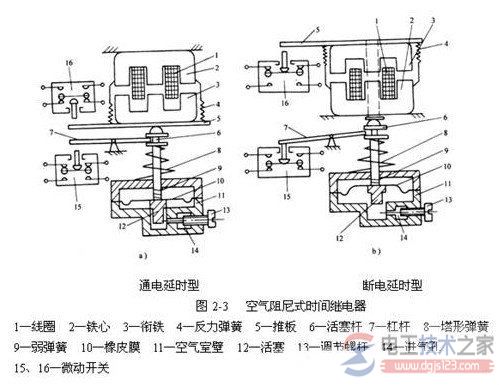 时间继电器工作原理图