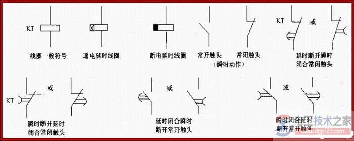 时间继电器图形与文字符号