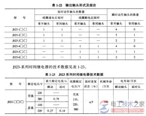 时间继电器选型2