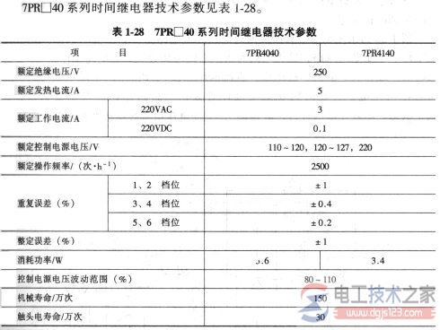 时间继电器选型8