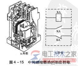 中间继电器外形与符号