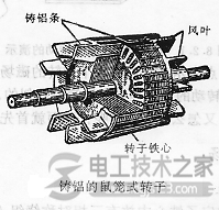 三相异步电动机的构造3