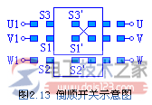 三相异步电动机正反转控制线路图1