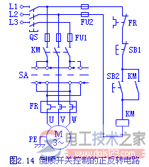 三相异步电动机正反转控制线路图2