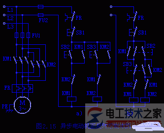 三相异步电动机正反转控制线路图3