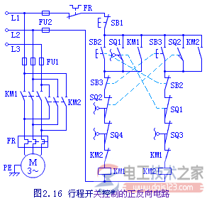 三相异步电动机正反转控制线路图4