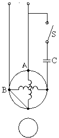 电容分相式起动的原理1