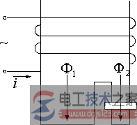 罩极式单相异步电动机的结构2