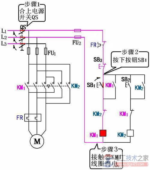 电动机正向转动的工作方式6