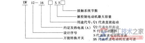 控制按钮的选型1