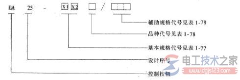 控制按钮的选型4